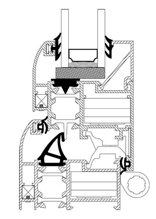 pr55s